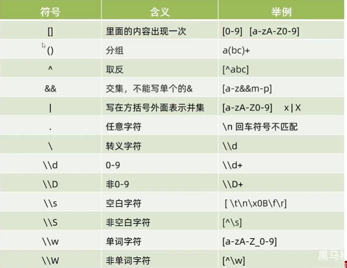 图片损坏